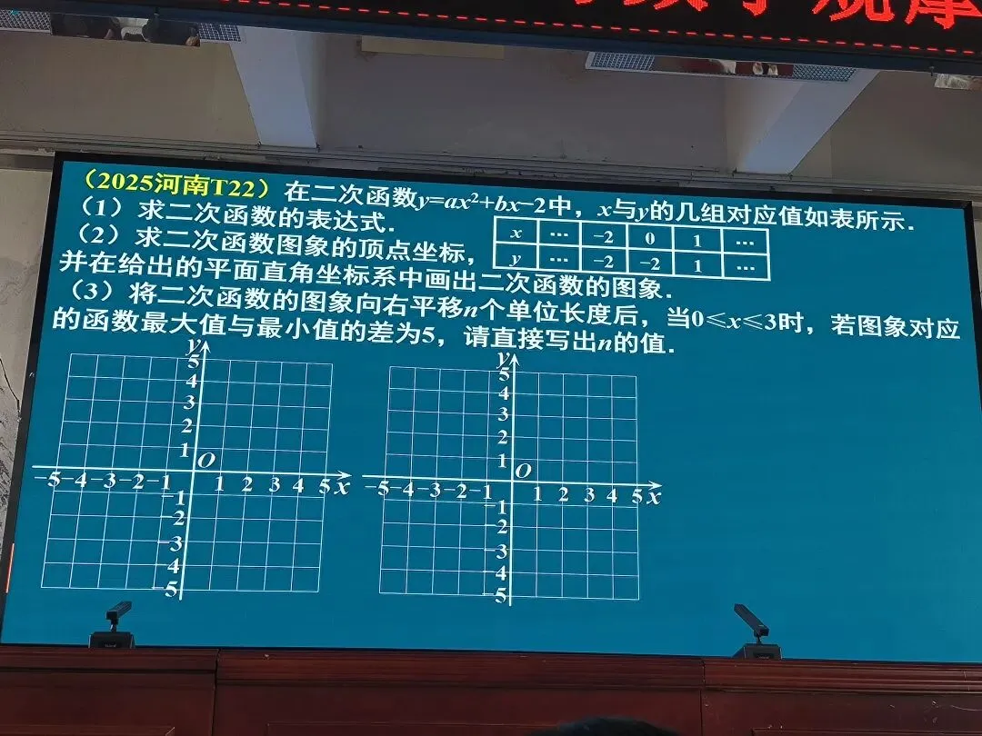 2026年河南省中考备考研讨 第10张