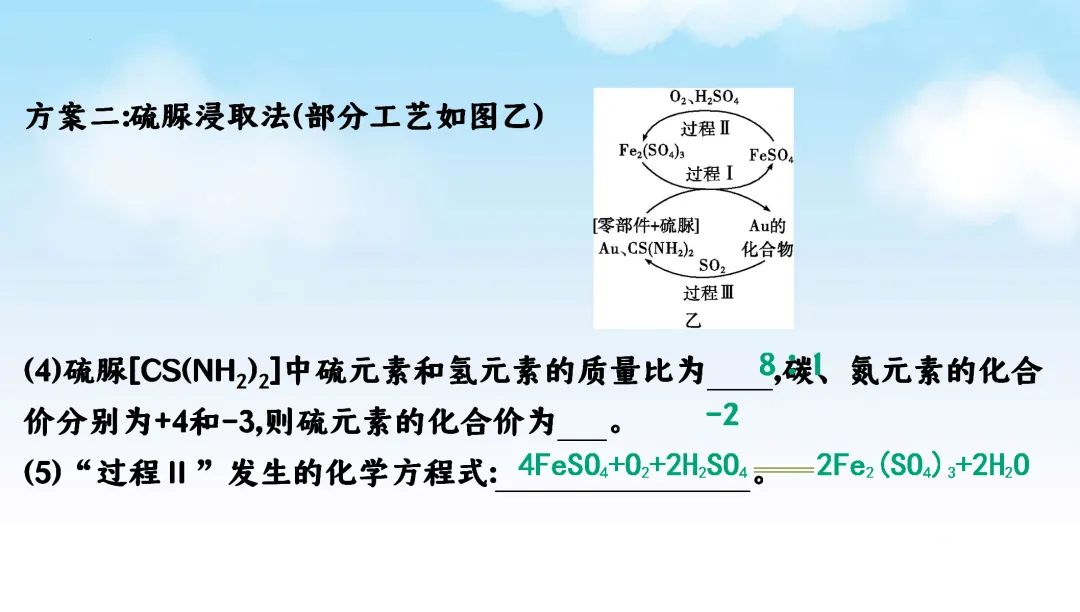 F870 二轮中考 专题复习 决胜中考2026 优质课资源包 初中化学《专题复习---工艺流程题》课件PPT+教学设计Word 第40张