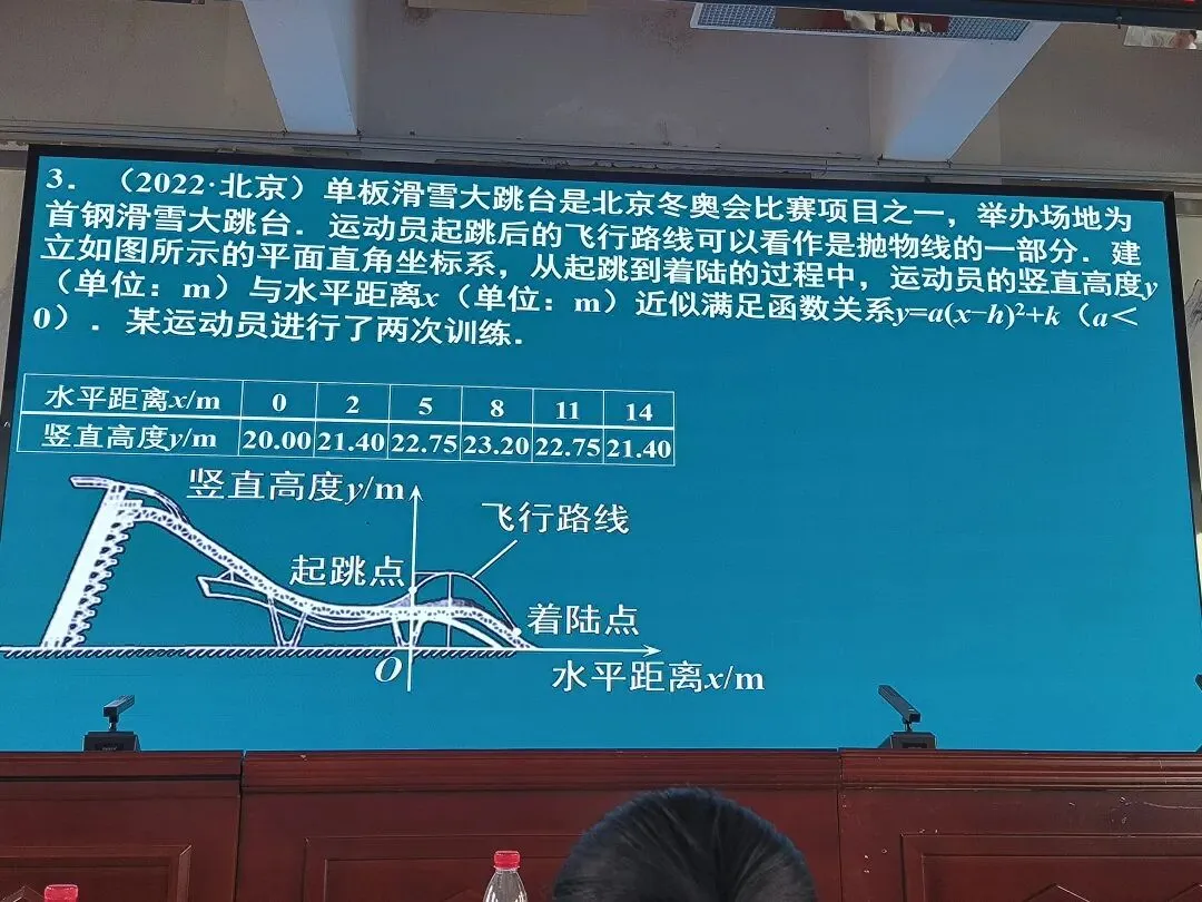 2026年河南省中考备考研讨 第26张
