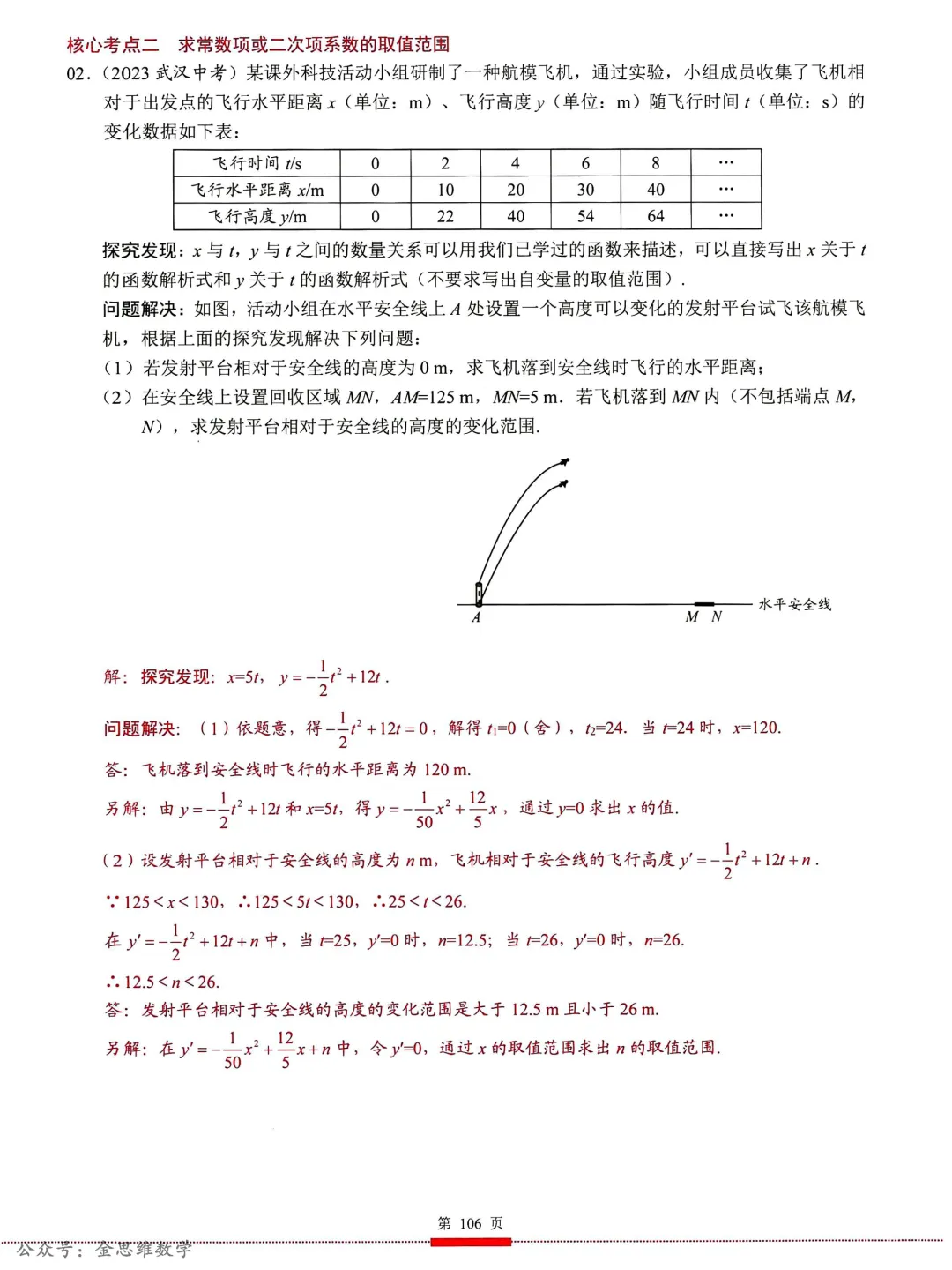 中考核心考点(2026)——方程与函数建模 第29张