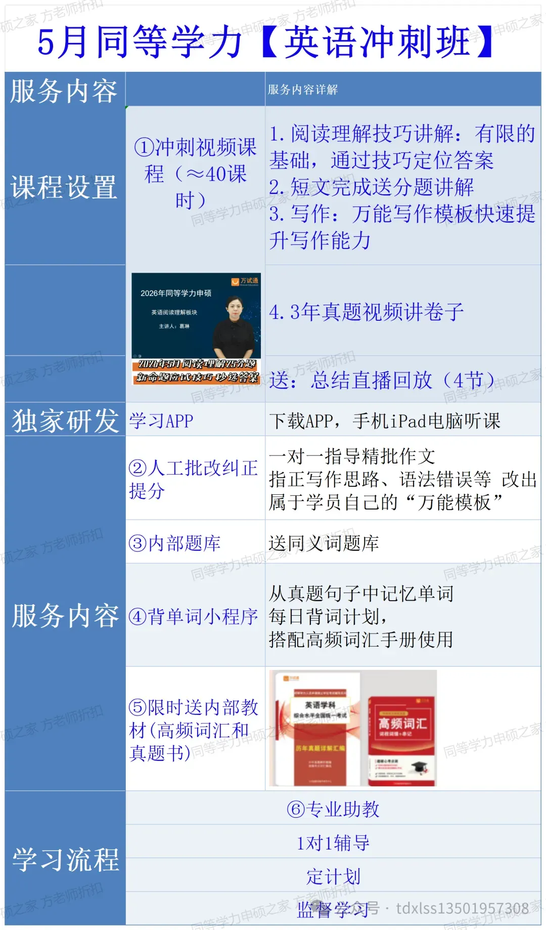 【完形填空词组】同等学力英语真题常考词组搭配冲刺背诵 第8张