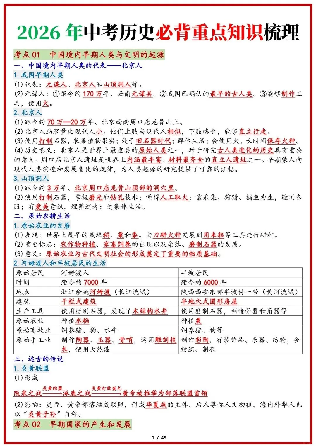 26新中考历史必背常考重点知识点总结清单 第2张