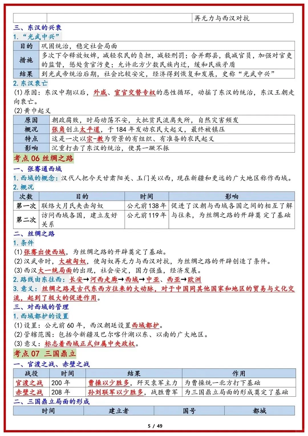 26新中考历史必背常考重点知识点总结清单 第6张