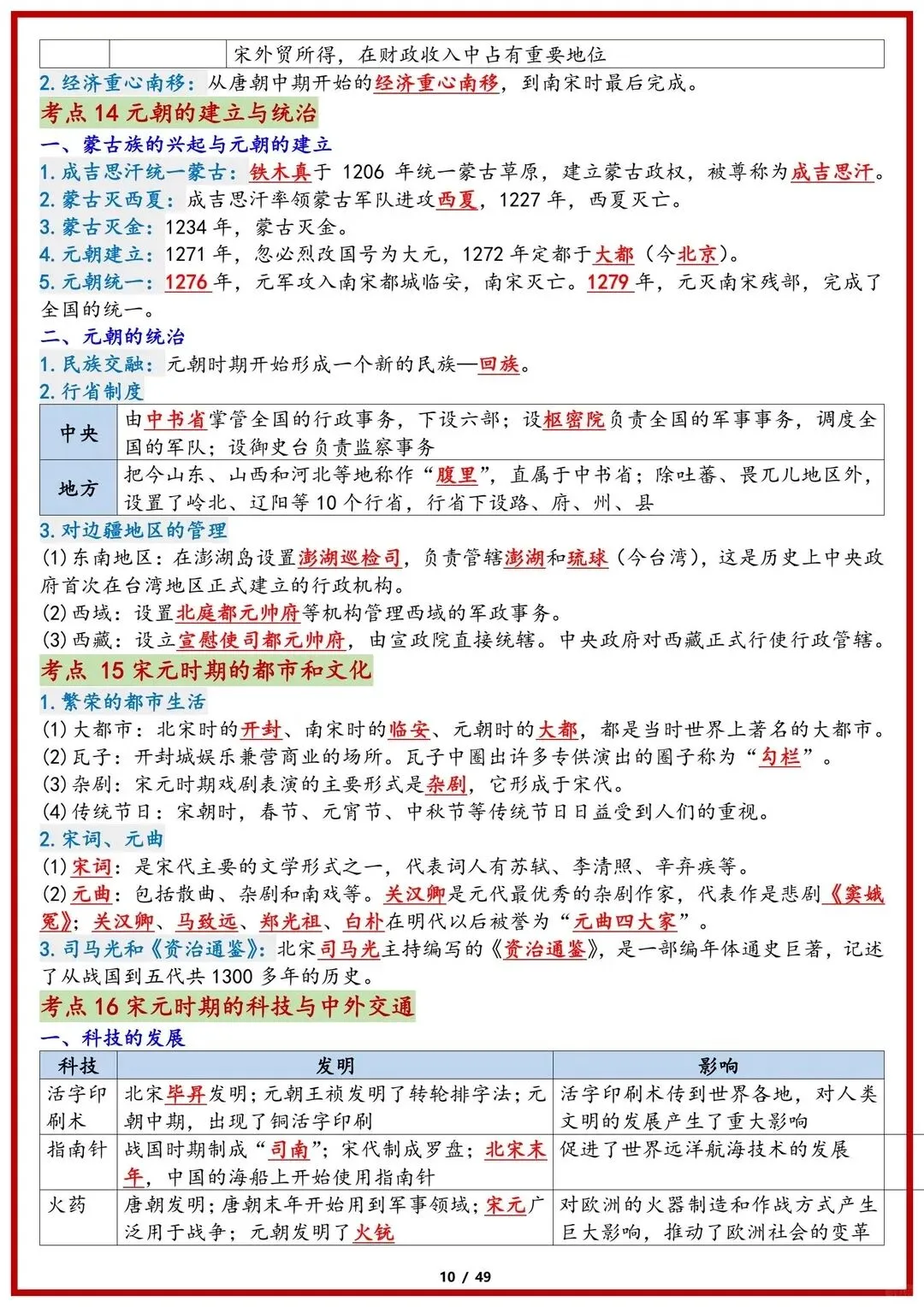 26新中考历史必背常考重点知识点总结清单 第11张
