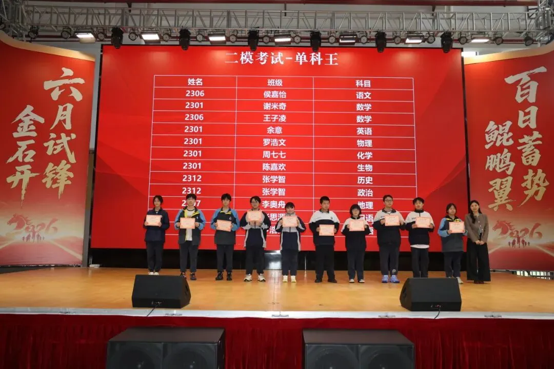 突破自我 逆风翻盘 | 高三年级第二次模拟考试表彰大会 第11张