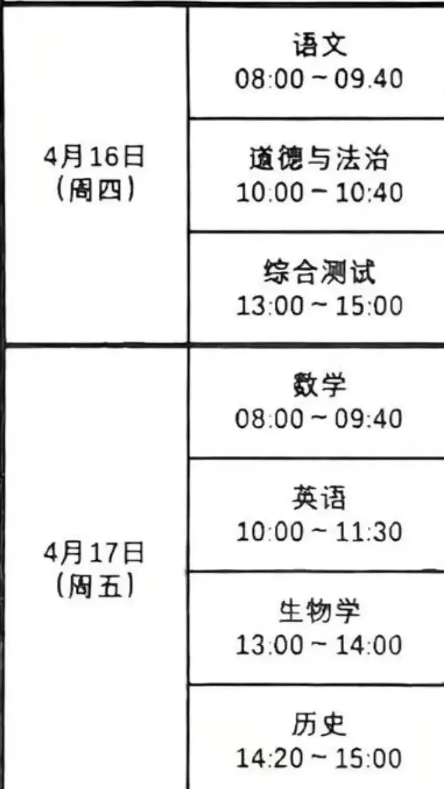 松江<物理+化学+跨学科+道法>二模考真题卷~来看下难不难? 第1张
