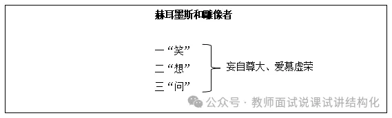 26教资面试!初中语文面试试讲真题+解析+答辩(包括12月面试) 第2张