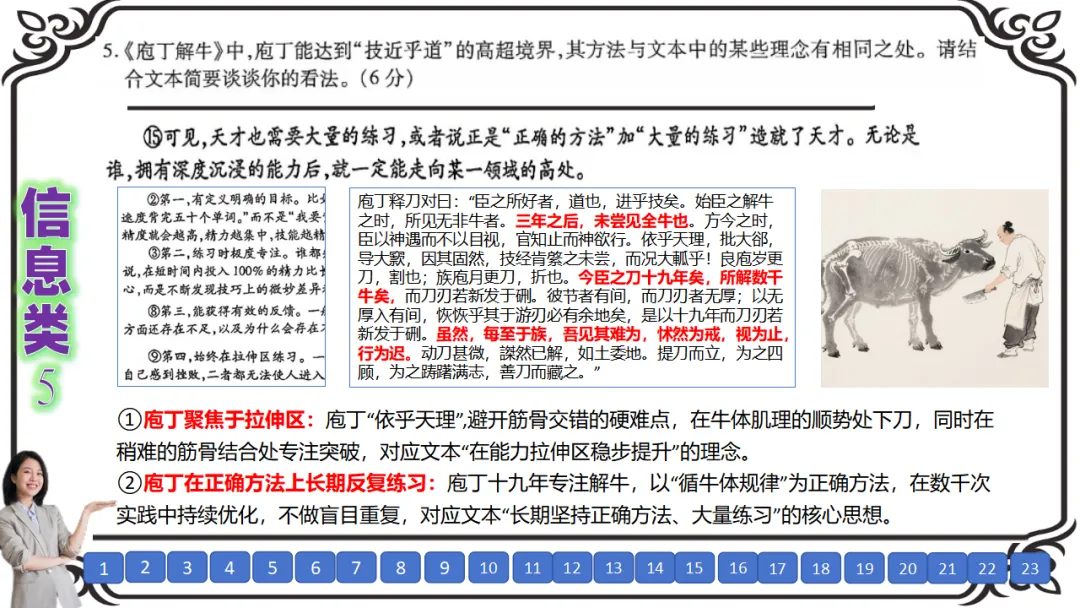 【二份好题】高中语文试题快题(试卷+答题卡+讲评课件+答案解析) 第23张