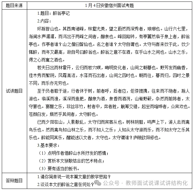 26教资面试!初中语文面试试讲真题+解析+答辩(包括12月面试) 第3张