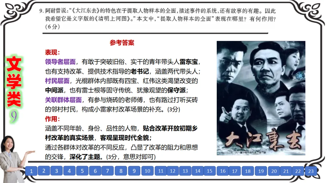 【二份好题】高中语文试题快题(试卷+答题卡+讲评课件+答案解析) 第27张