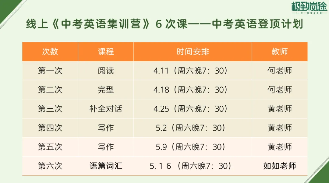 2026郑州市区中考体育今日开考,另返郑考生信息采集今日17点截止! 第6张