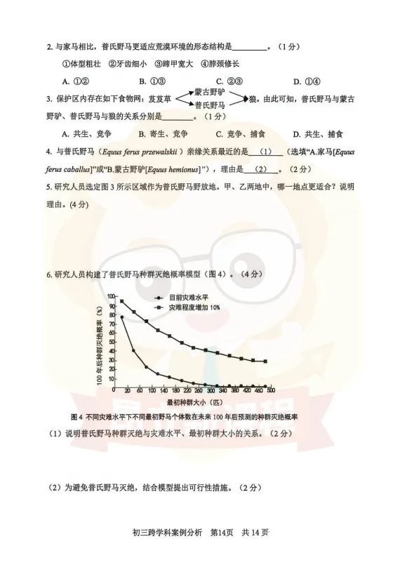 松江<物理+化学+跨学科+道法>二模考真题卷~来看下难不难? 第20张
