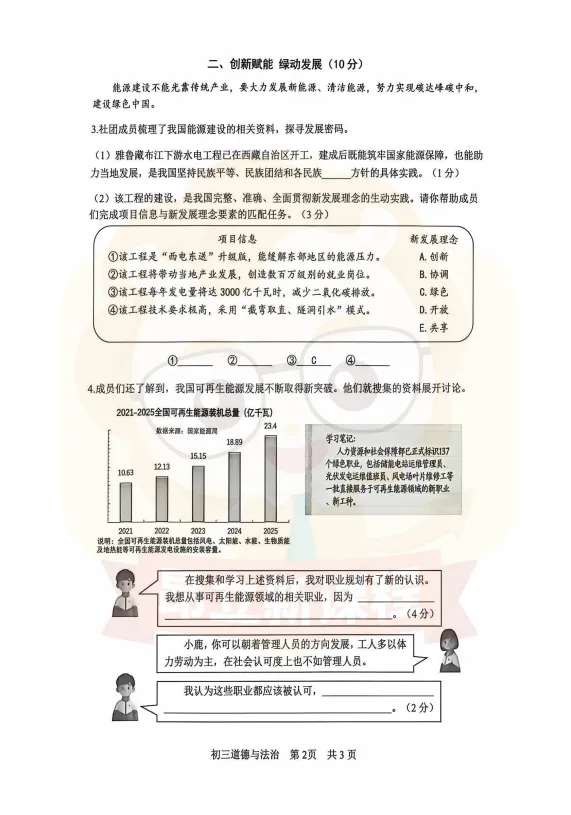 松江<物理+化学+跨学科+道法>二模考真题卷~来看下难不难? 第24张