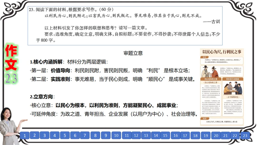 【二份好题】高中语文试题快题(试卷+答题卡+讲评课件+答案解析) 第41张