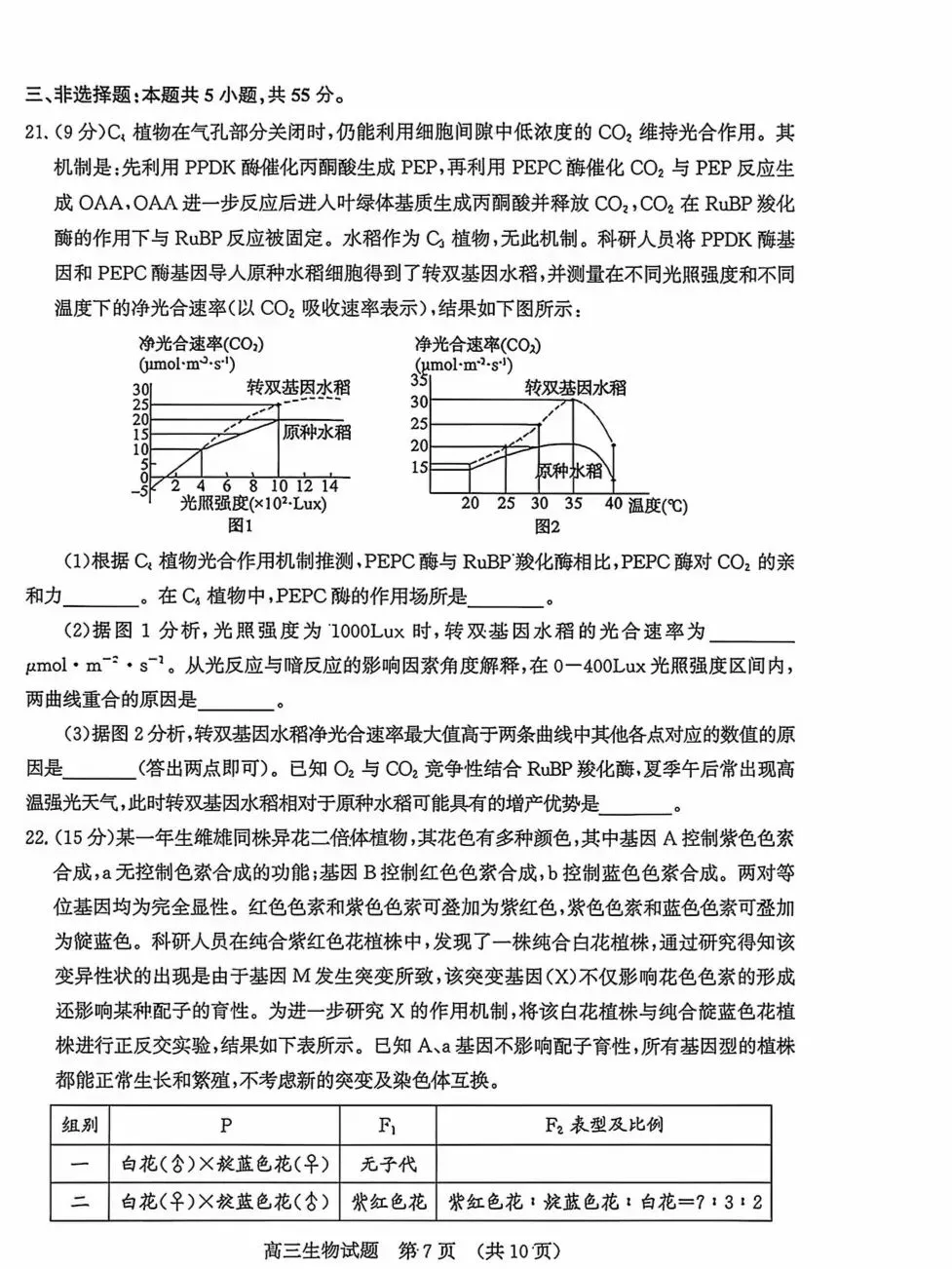 济南市2026届高三4月第二次模拟考试生物学试题及答案 第7张