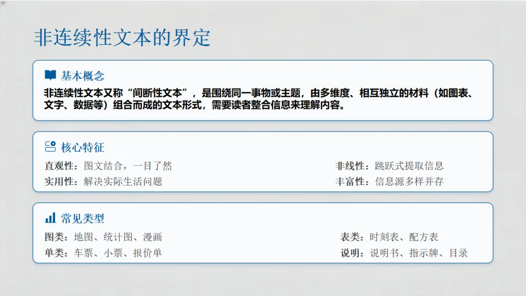 2026年中考专题复习:非连续性文本阅读 第5张