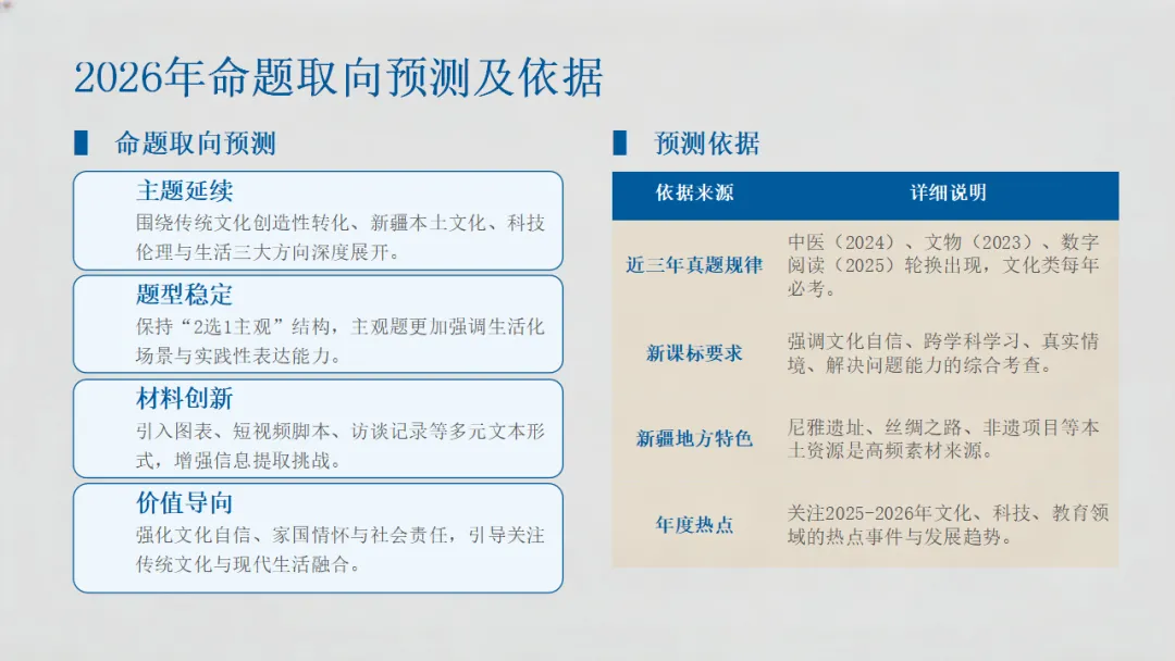 2026年中考专题复习:非连续性文本阅读 第13张