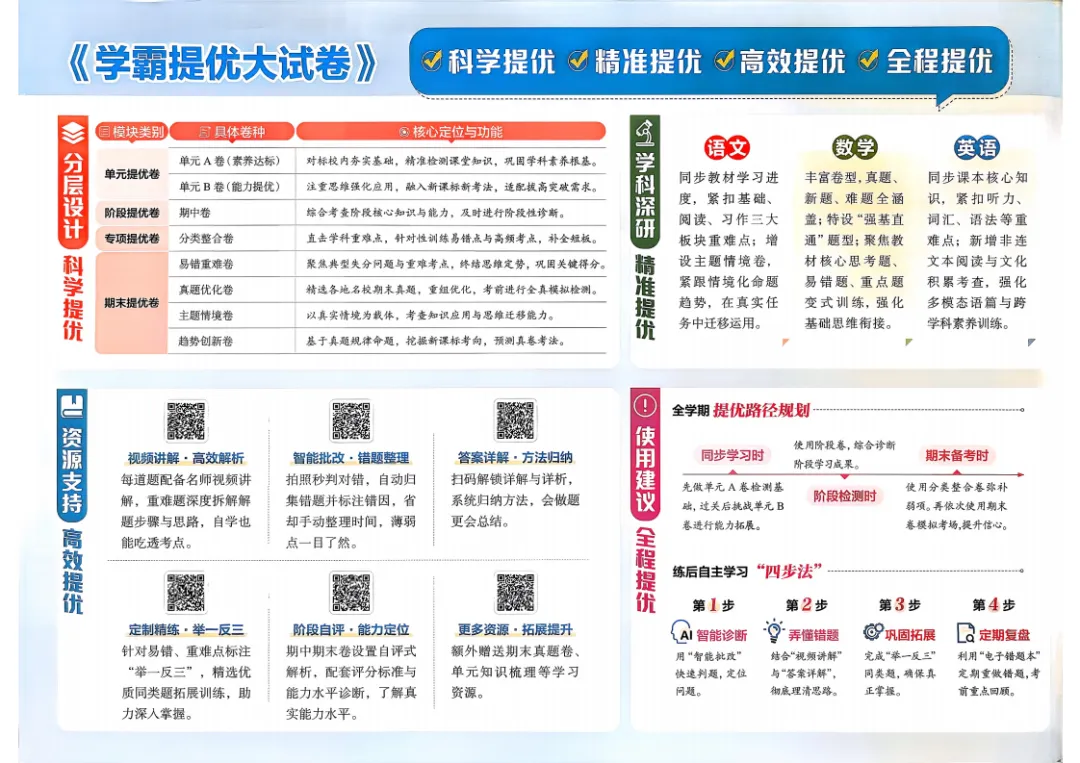 26五年级下册数学《学霸提优大试卷》含答案|电子版可打印 第3张