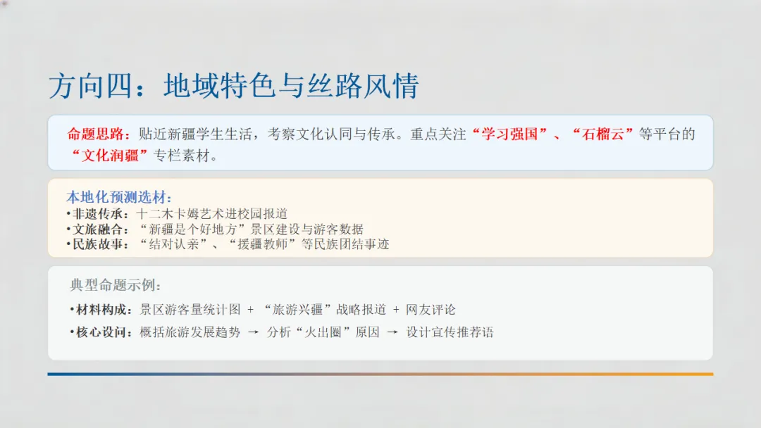 2026年中考专题复习:非连续性文本阅读 第17张