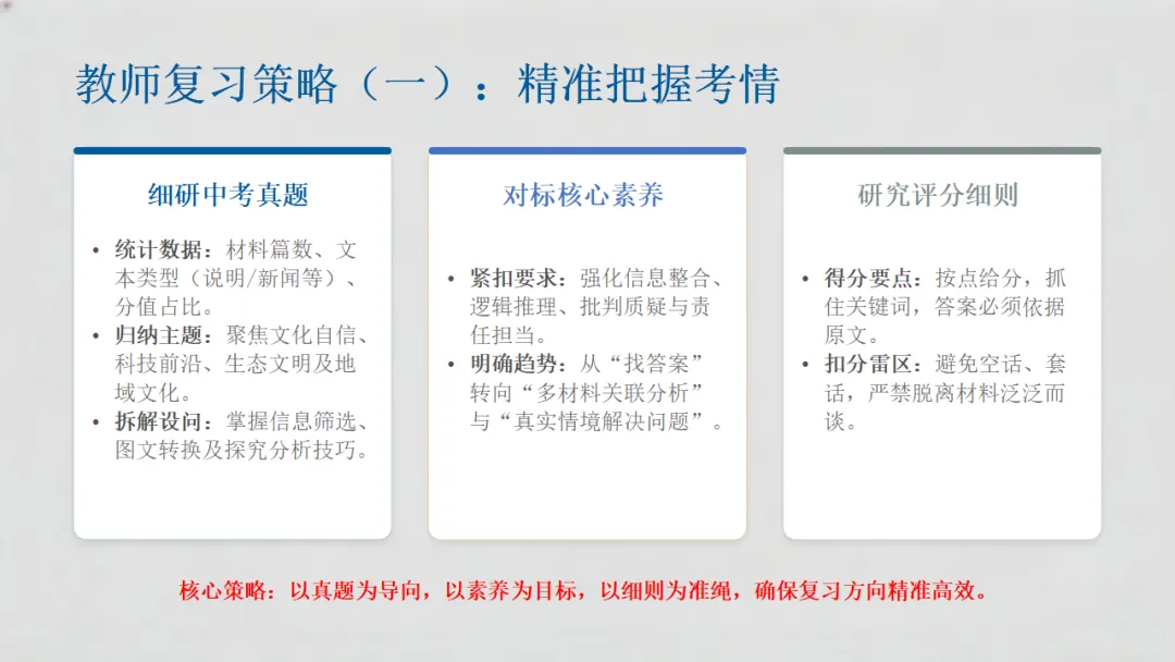 2026年中考专题复习:非连续性文本阅读 第20张