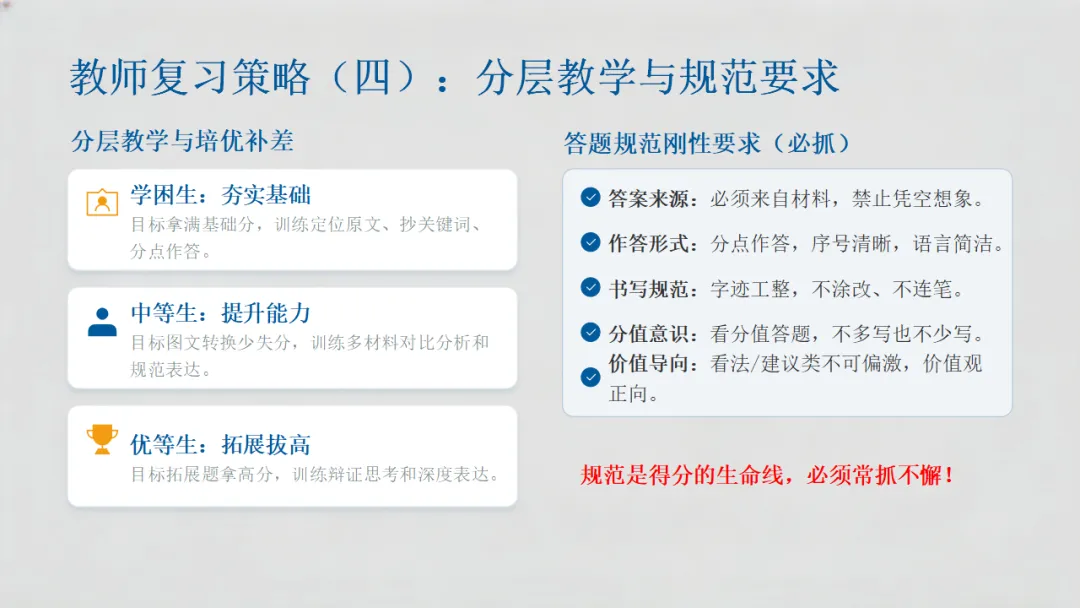 2026年中考专题复习:非连续性文本阅读 第23张