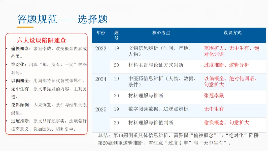 2026年中考专题复习:非连续性文本阅读 第27张
