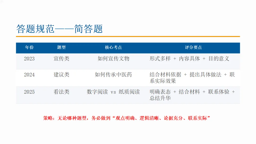 2026年中考专题复习:非连续性文本阅读 第29张