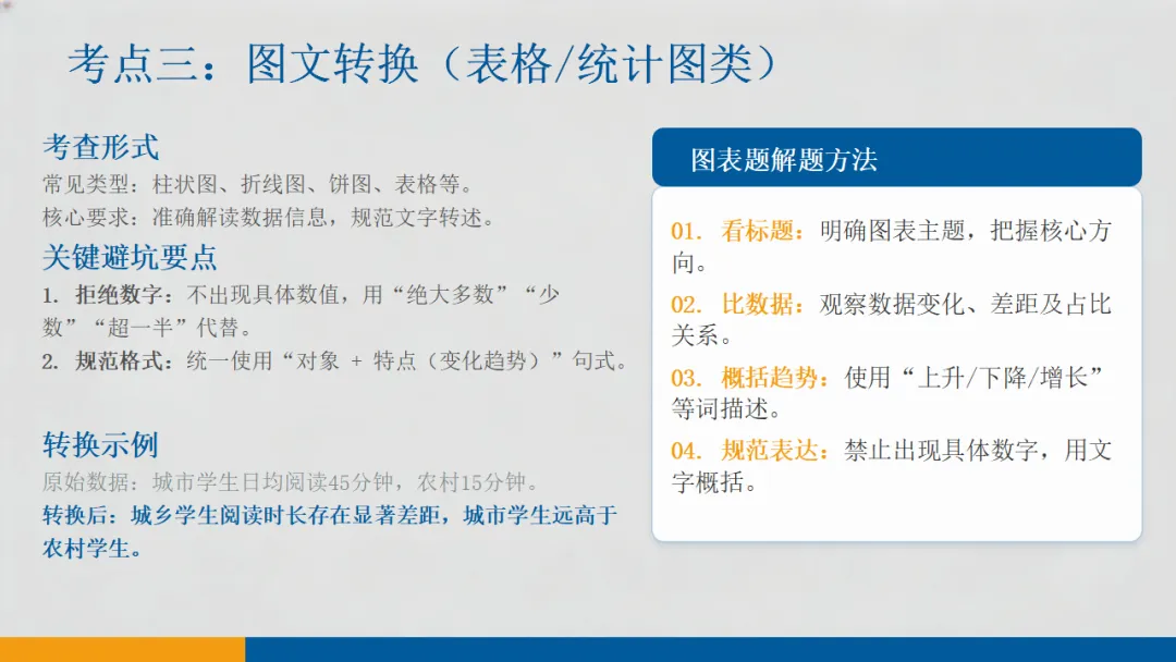 2026年中考专题复习:非连续性文本阅读 第31张