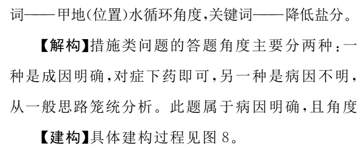 图解高考真题:2024浙江1月第26题 第13张