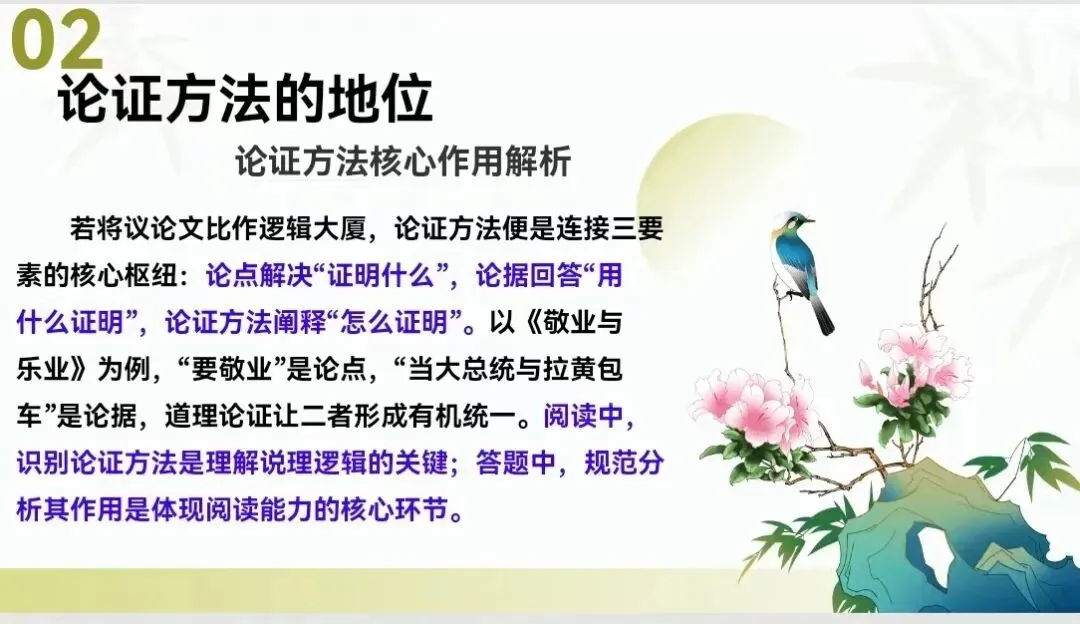 助力·同行丨中考专项复习之议论文阅读(三) 第8张