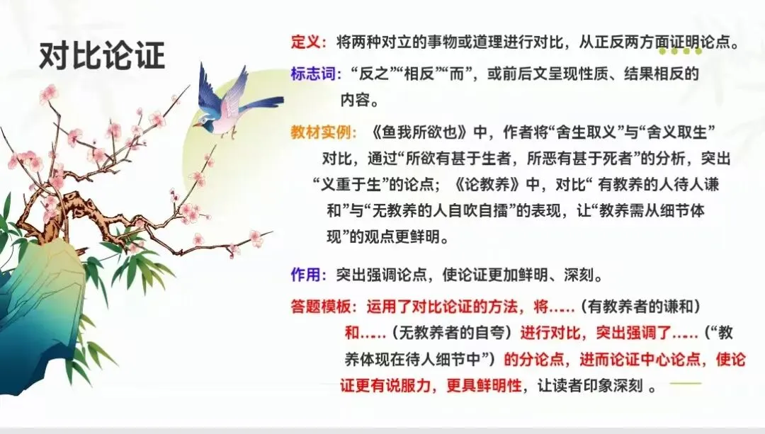 助力·同行丨中考专项复习之议论文阅读(三) 第11张