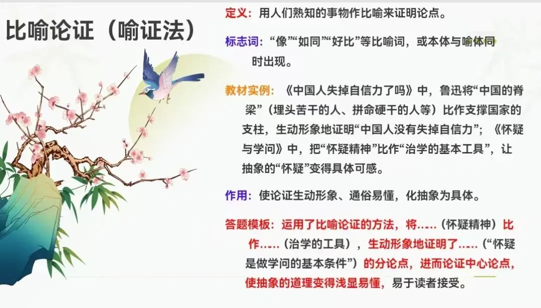 助力·同行丨中考专项复习之议论文阅读(三) 第12张