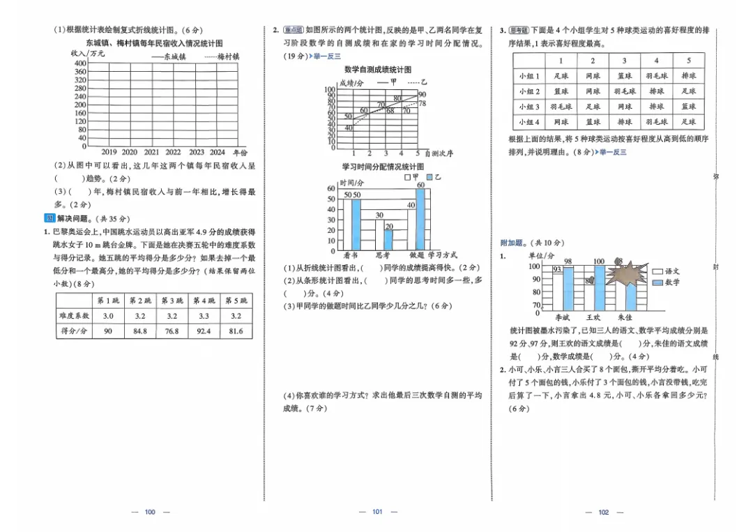 26五年级下册数学《学霸提优大试卷》含答案|电子版可打印 第38张