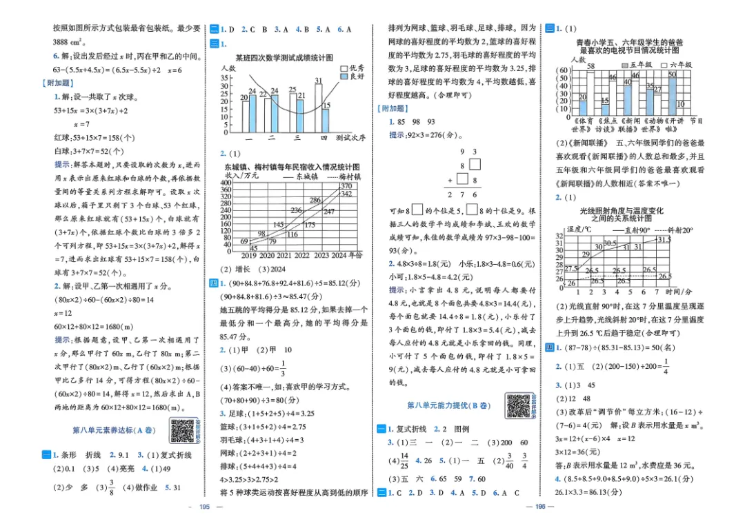 26五年级下册数学《学霸提优大试卷》含答案|电子版可打印 第71张