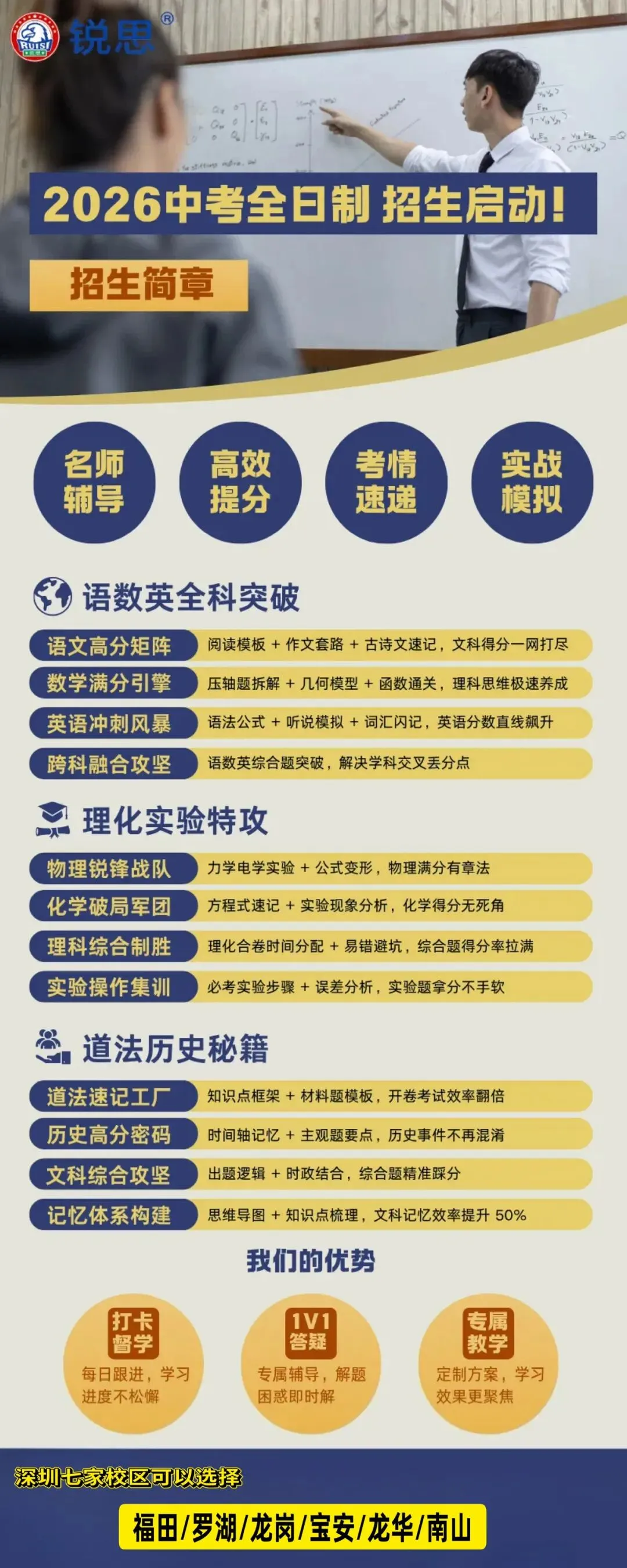 深圳锐思|2026中考全日制招生简章& 第1张