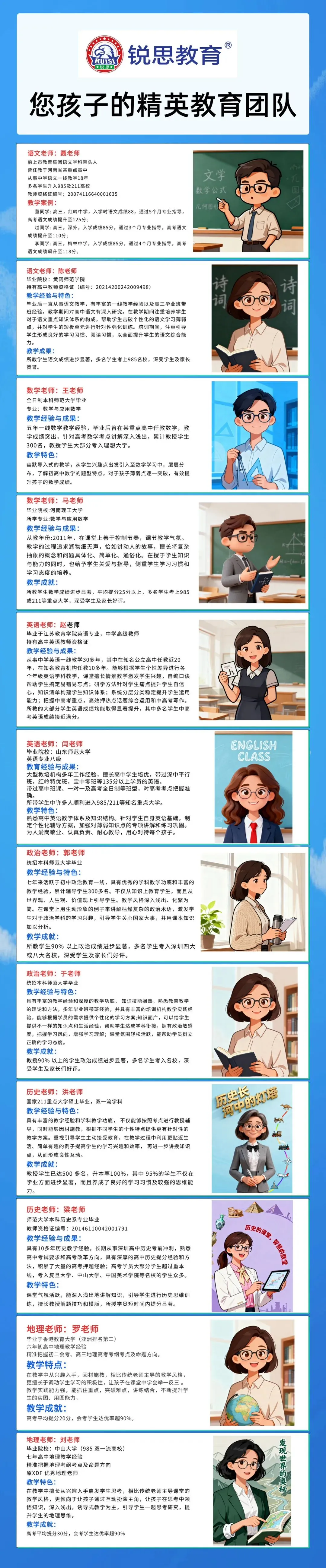 深圳锐思|2026中考全日制招生简章& 第25张