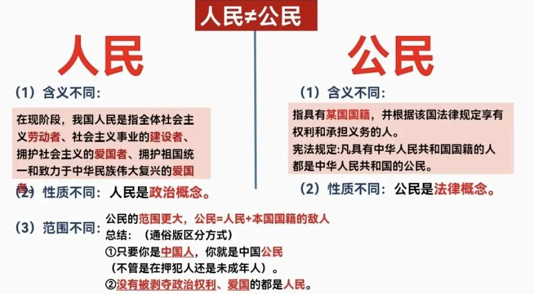 中考道德与法治,容易忽略的易错题(七八年级也适用) 第2张