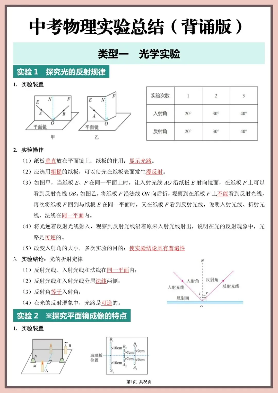 中考物理实验|直接背!4大模块+高频考点+易错坑点 第1张