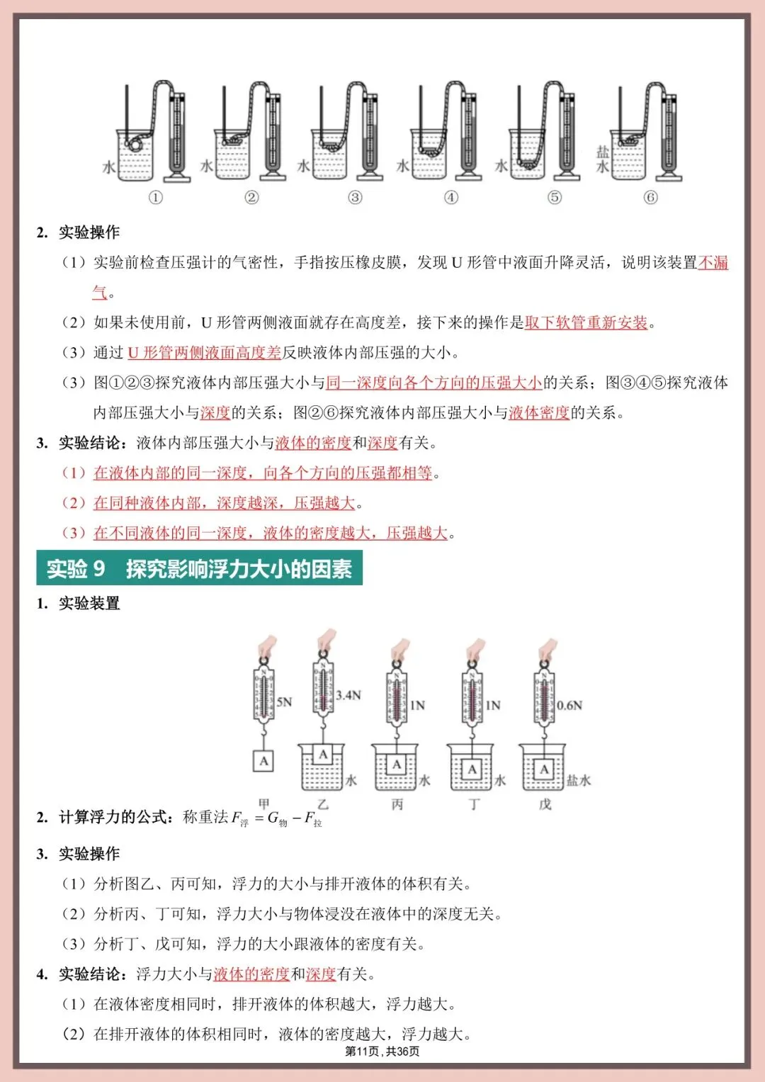 中考物理实验|直接背!4大模块+高频考点+易错坑点 第11张