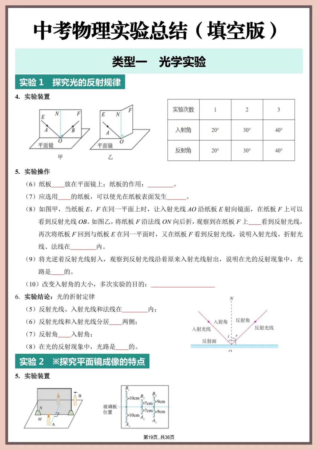 中考物理实验|直接背!4大模块+高频考点+易错坑点 第19张