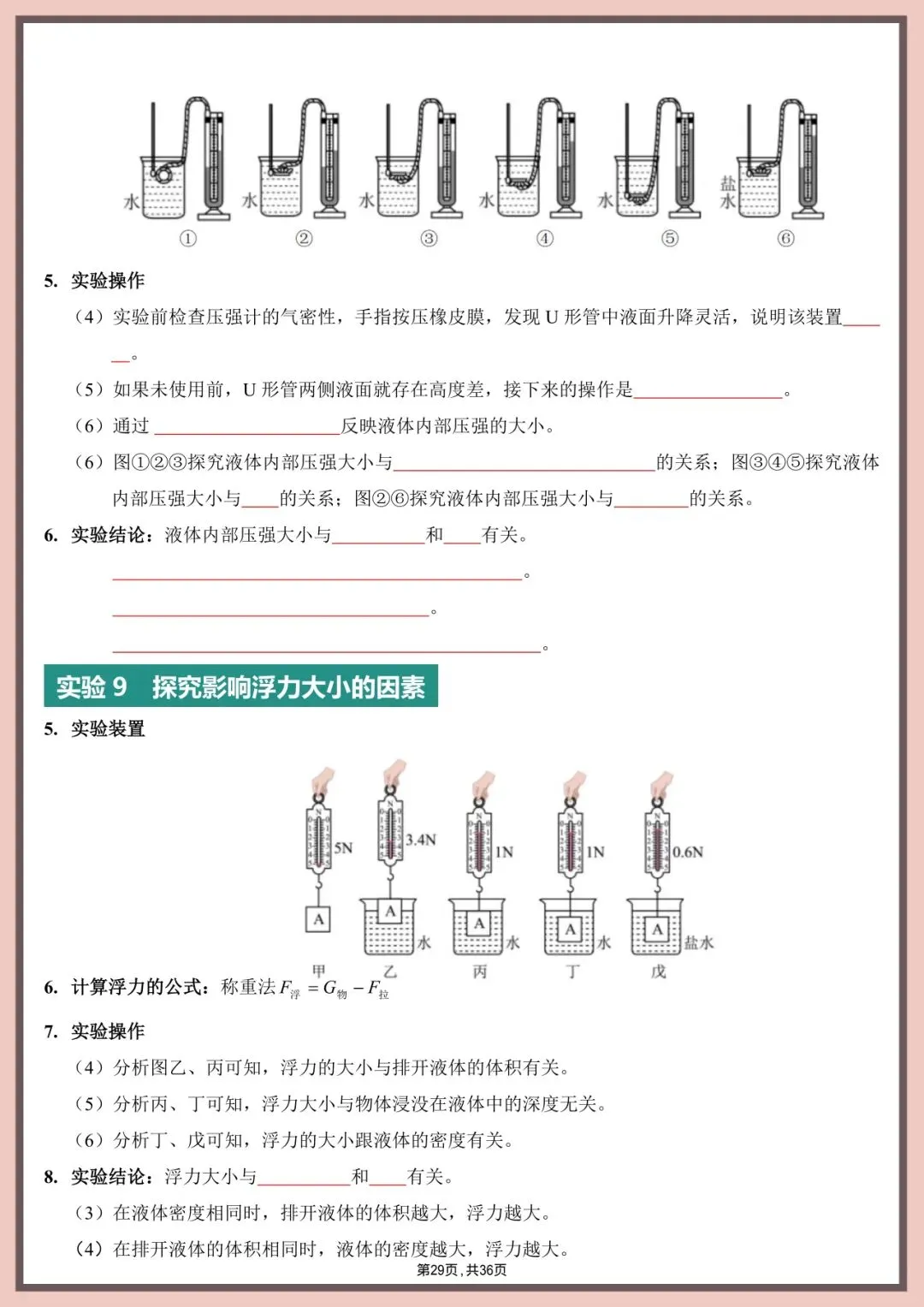 中考物理实验|直接背!4大模块+高频考点+易错坑点 第29张