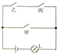 2026年中考物理第一次摸拟试题(附答案),文末有下载方法 第22张
