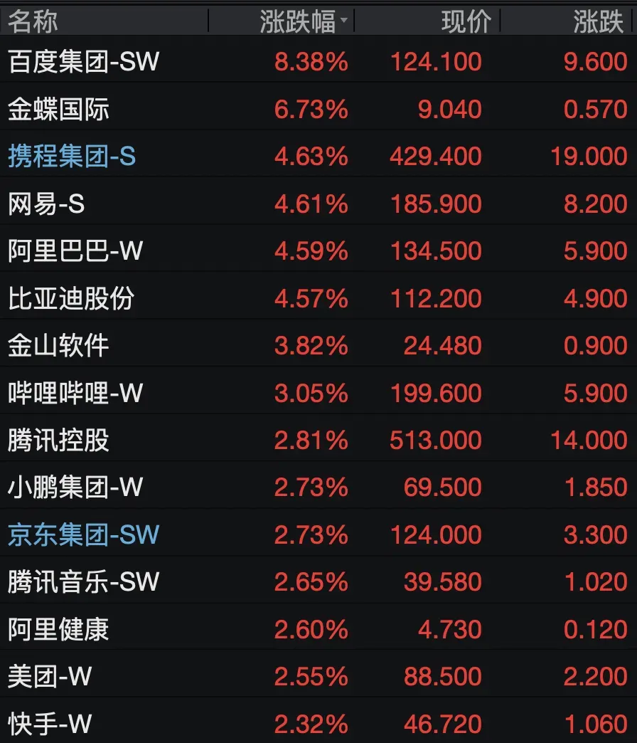 3月房价出炉!多地出台中考新方案!内蒙古杨柳絮明天“起飞”!今年预计有7~9个台风登陆我国…… 第9张