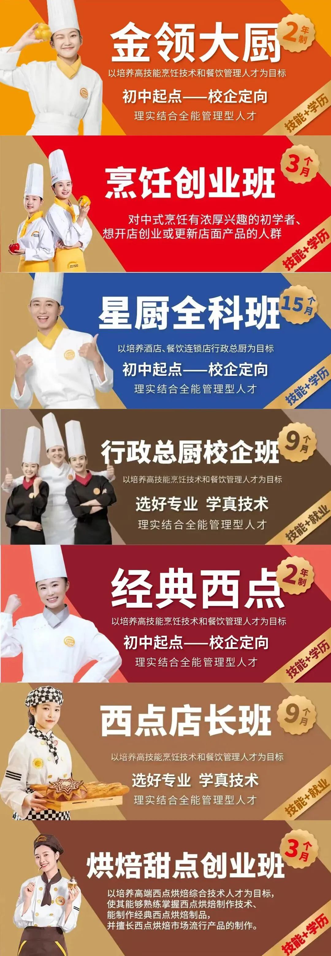 中考不是唯一!低分、中等、优生升学规划,家长速看 第4张