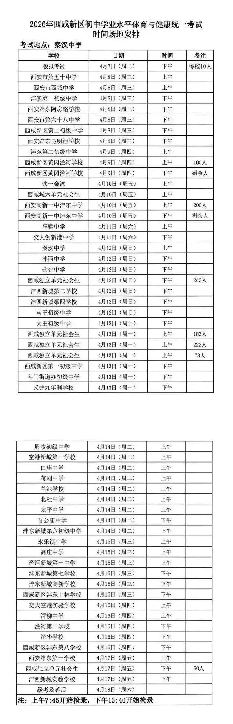 西安部分区县2026年中考体育安排! 第3张