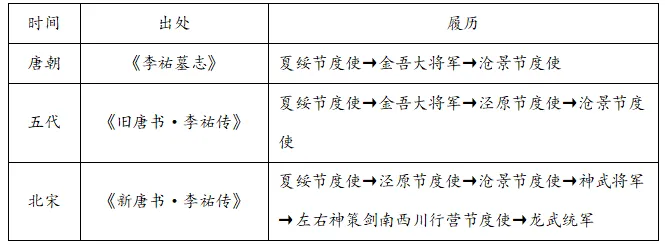 高考真题| 2025年高考湖北卷历史试题(免费下载) 第1张