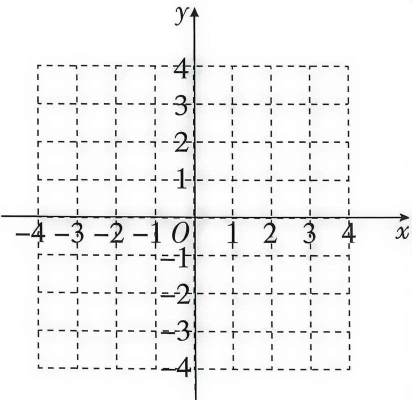 25年中考真题讲解:二次函数平移以及最值求解 第2张