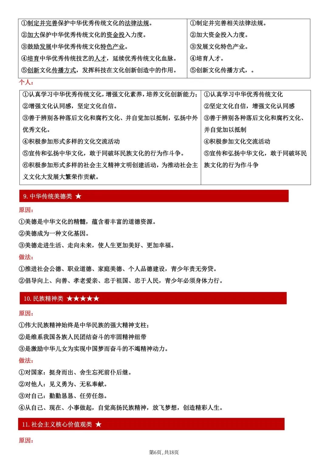 答题模板|2026年【中考道德与法治】解题技巧归纳·万能答题模板|电子版可打印 第9张