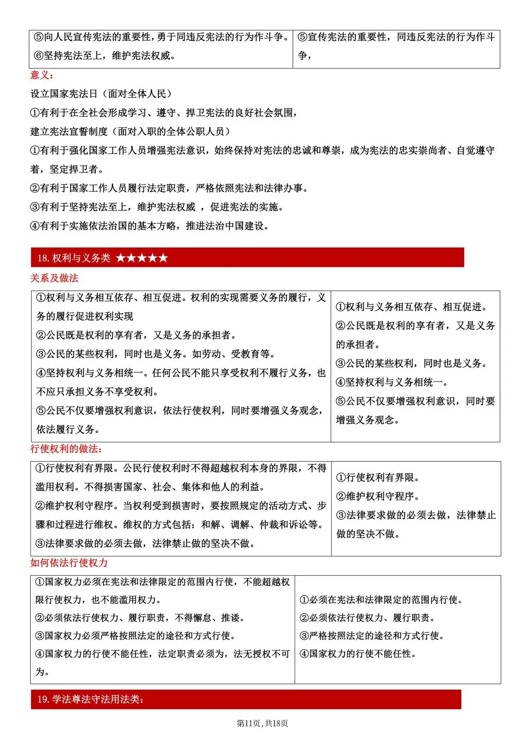 答题模板|2026年【中考道德与法治】解题技巧归纳·万能答题模板|电子版可打印 第14张