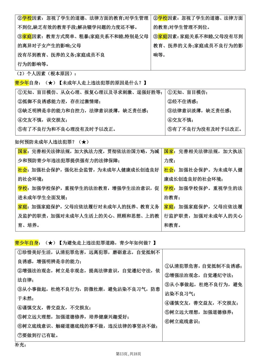 答题模板|2026年【中考道德与法治】解题技巧归纳·万能答题模板|电子版可打印 第16张